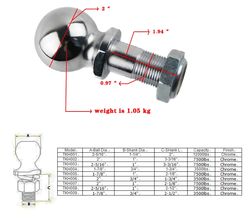 Heavy Duty 2&quot; Chrome Interlock Hitch Ball