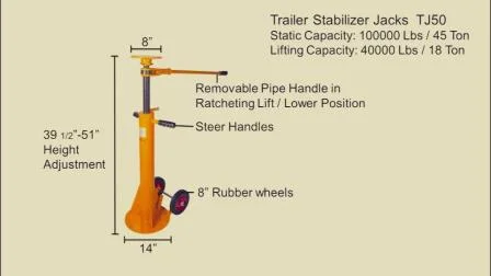 Ratchet Beam Trailer Stabilizing Jack Stand